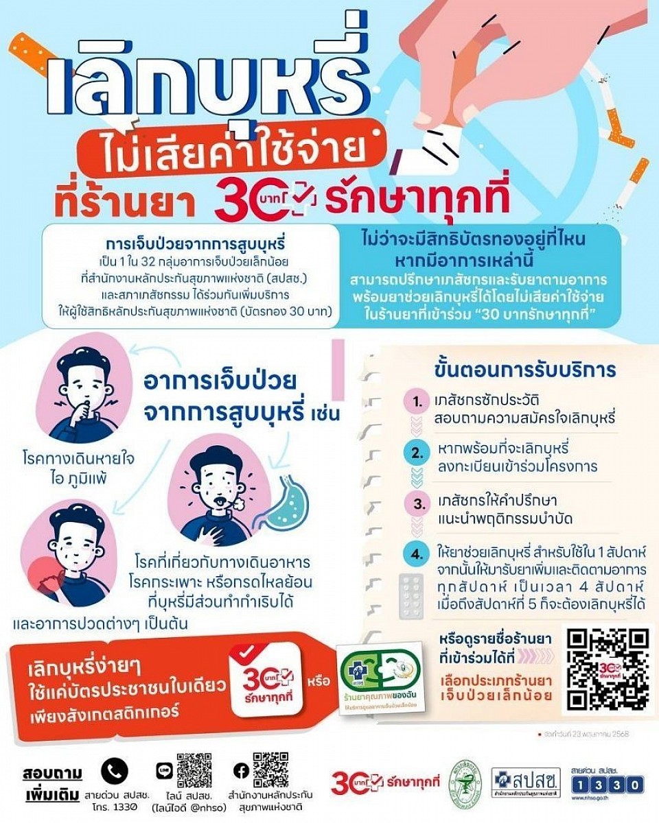 👤kru jeaw | ไทย