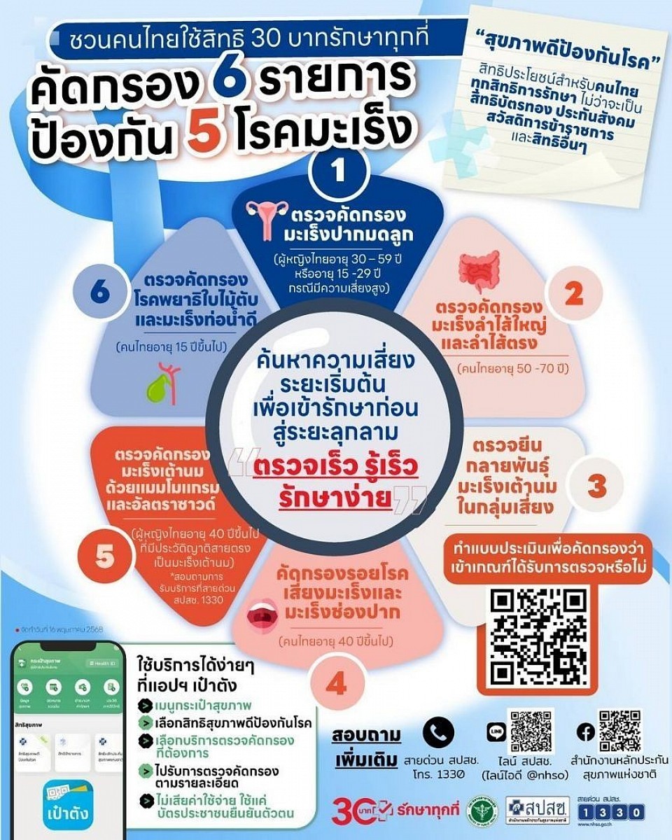 👤kru jeaw | ไทย