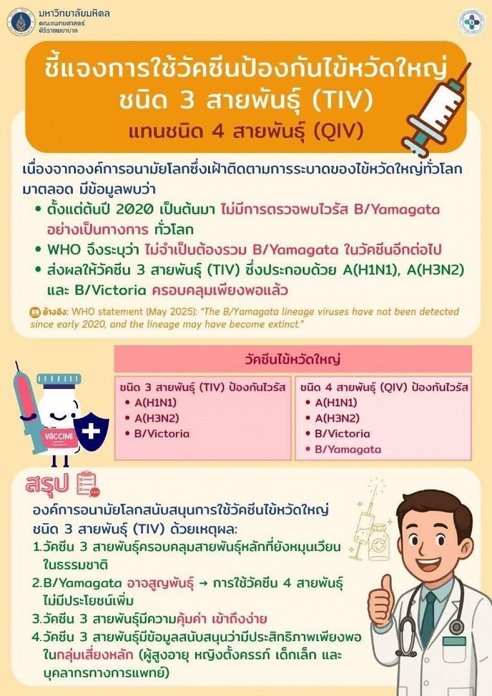 👤kru jeaw | ไทย